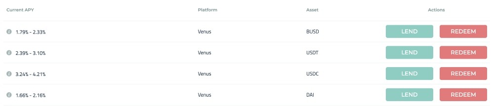 Bitlocus Lending Tokens