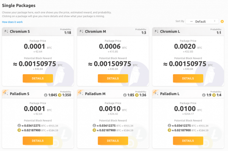 NiceHash Review 2024 The Best Crypto Mining Platform?