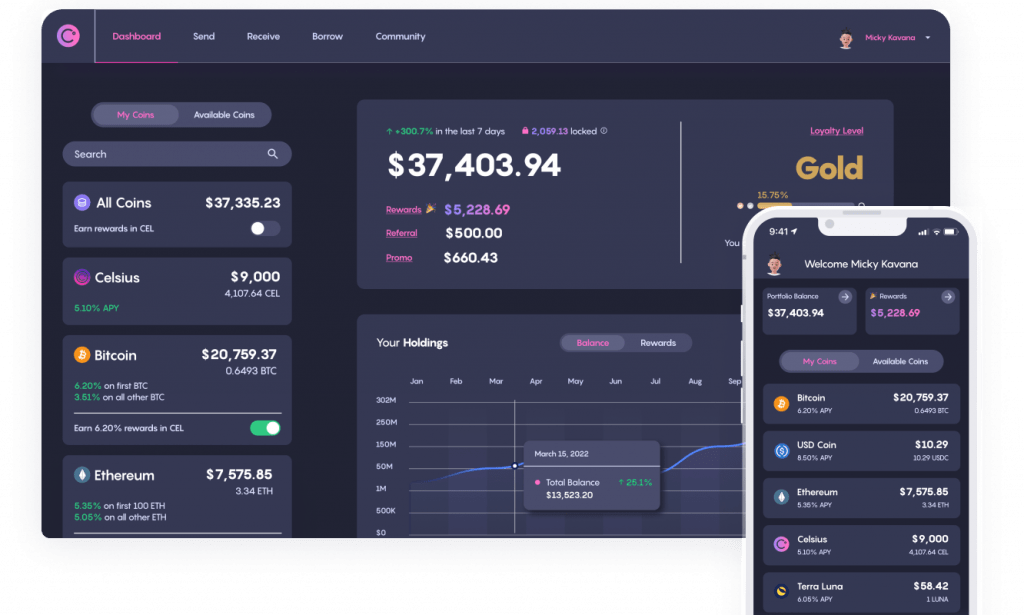 Swap, buy, borrow, lend and earn CEL and other cryptos with Celsius Network