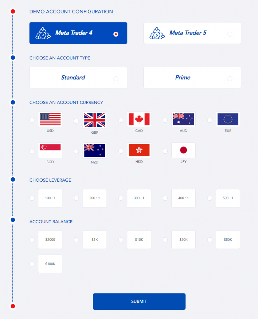 PU Prime offers a wide range of demo account types