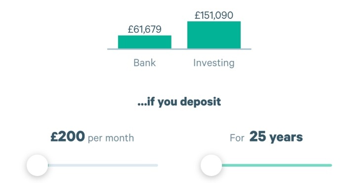 Bank vs investing calculator at Plum