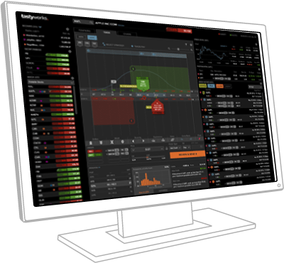 tastyworks futures funding margin requirements