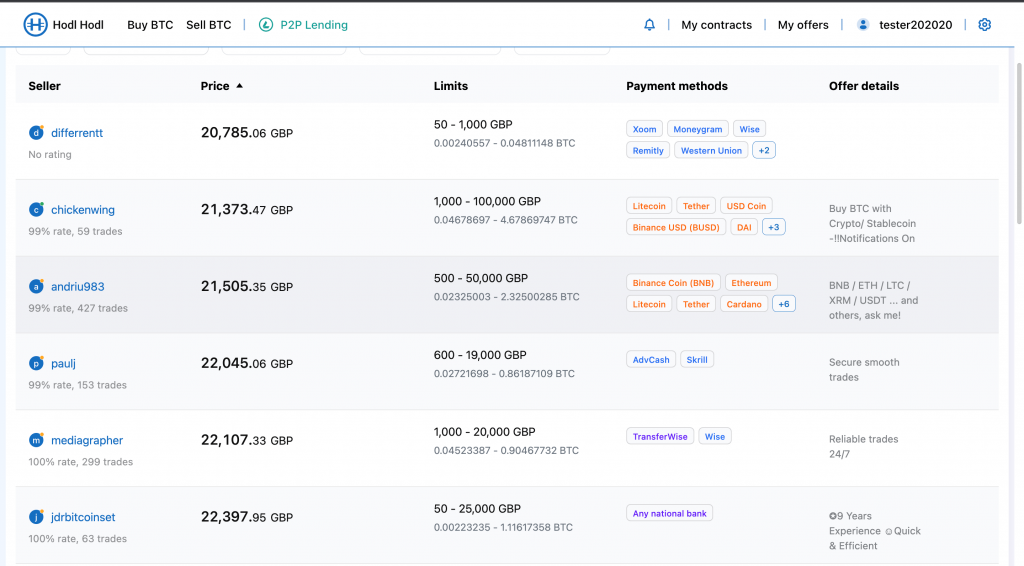 List of Bitcoin offers at HODL HODL