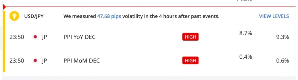 VT Markets trading tools