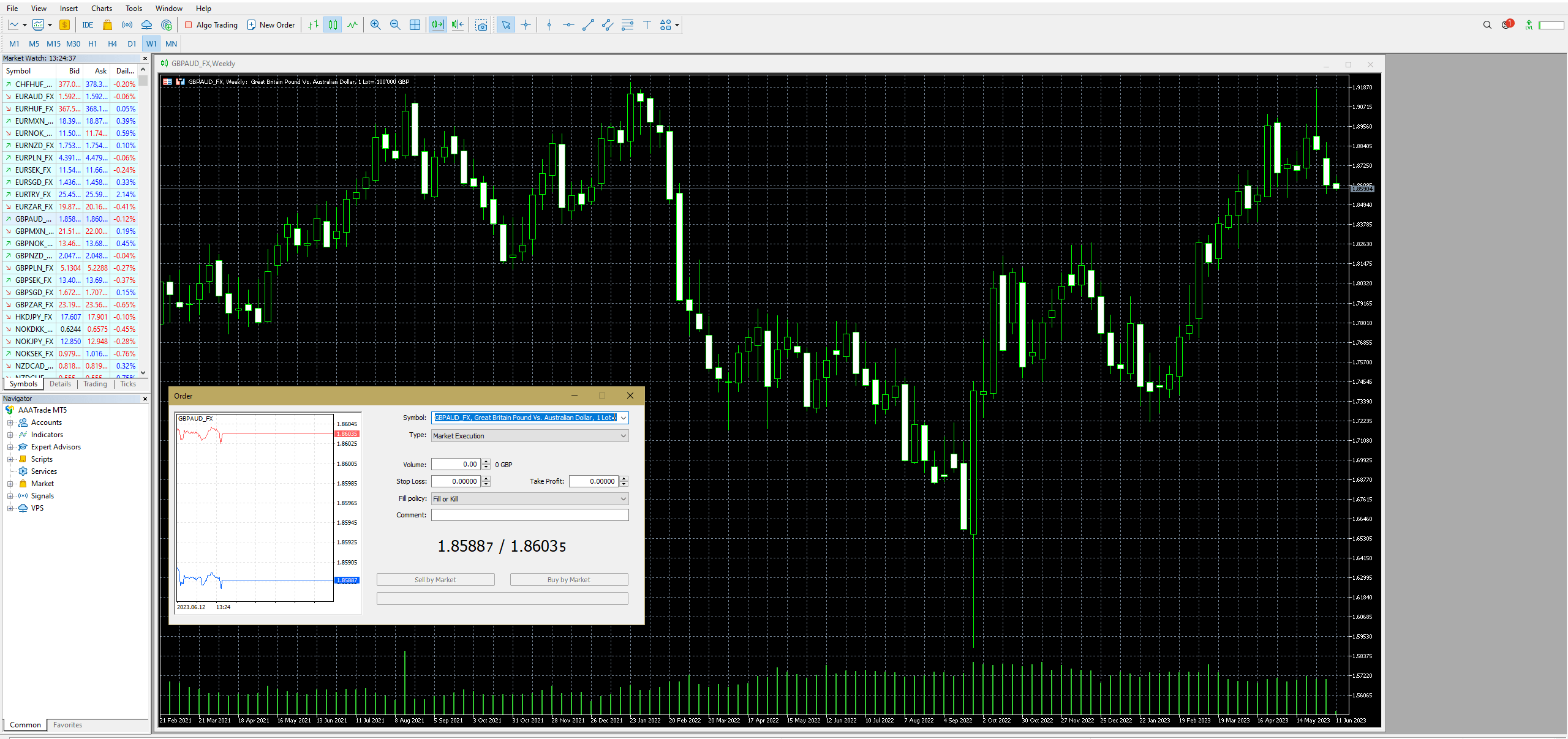 MT5 platform with charts and order windows at AAATrade