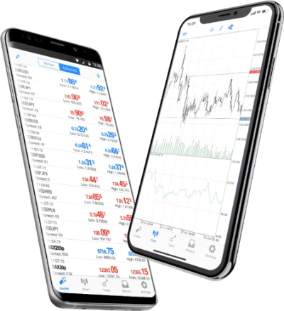 Anzo Capital app