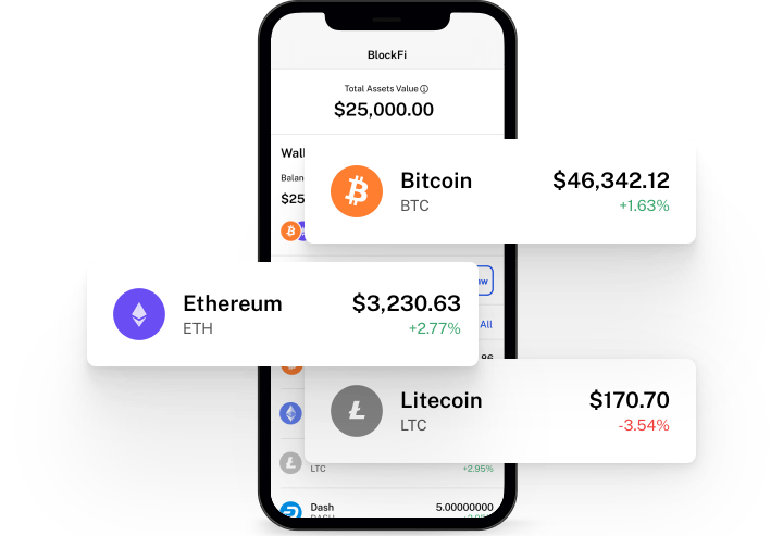 BlockFi mobile crypto investment services for Bitcoin, Litecoin, Ethereum and more