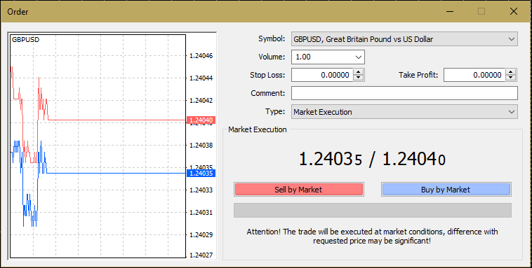 New order window on MetaTrader 4 XBTFX