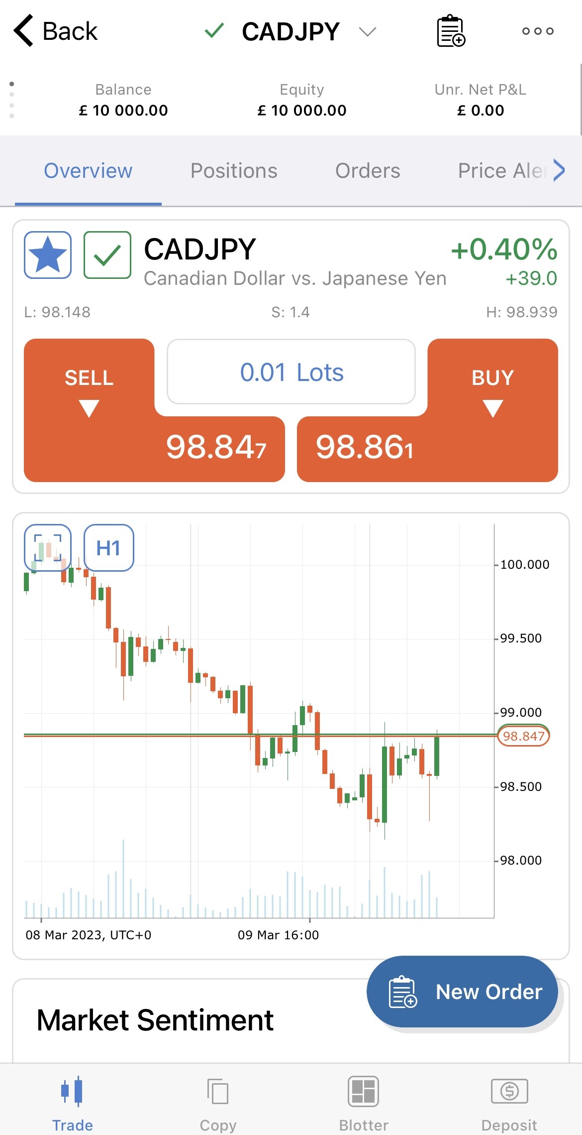 Trade on the move using the cTrader mobile app with Purple Trading