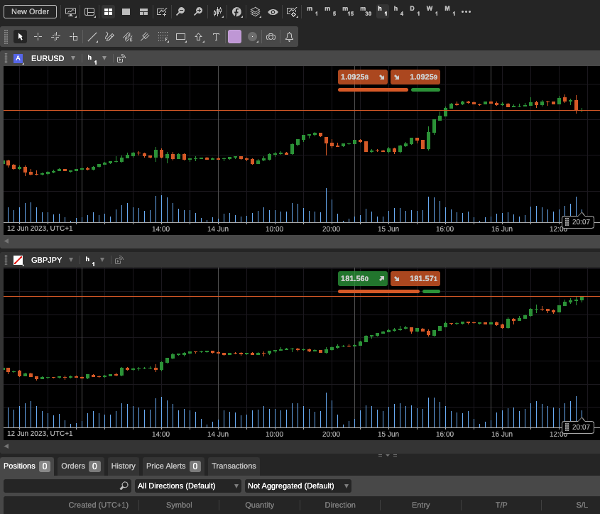 cTrader platform interface XBTFX