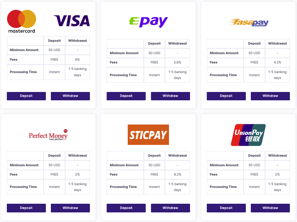 Payment methods at IMMFX