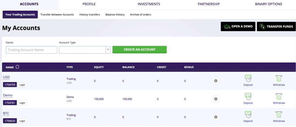 Personal dashboard at AZAforex