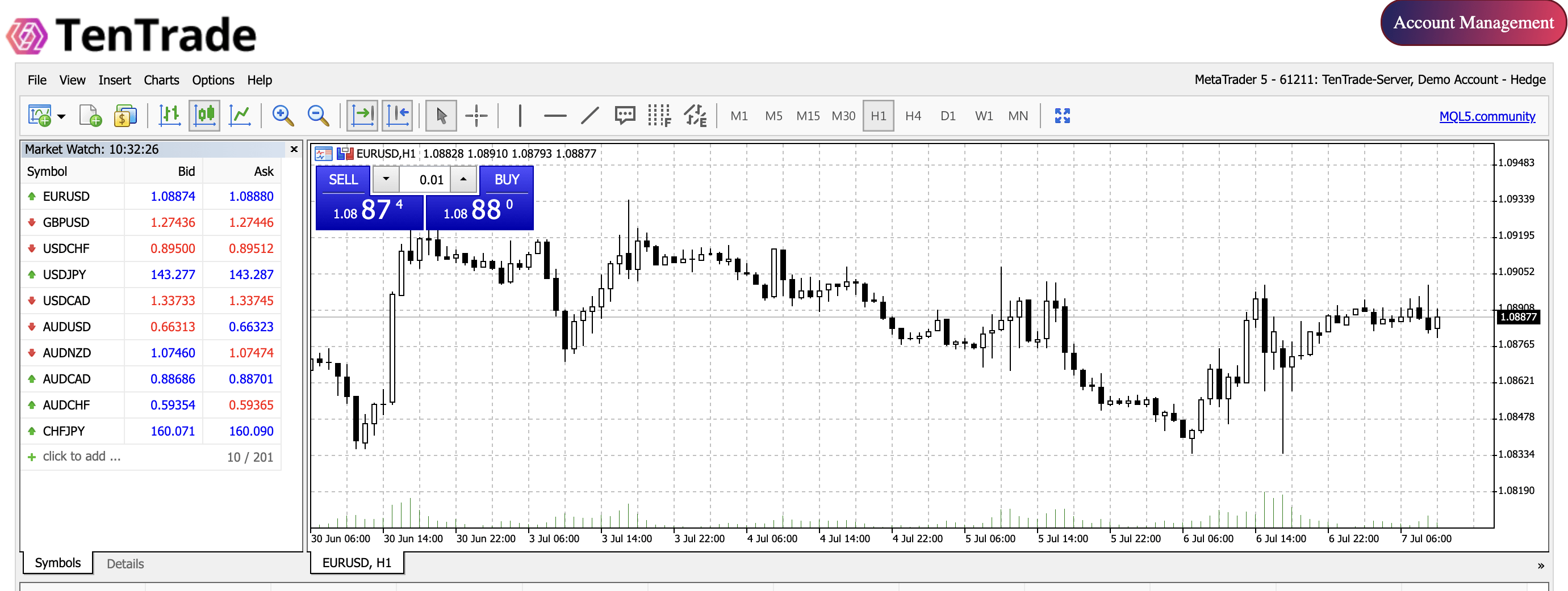 MetaTrader 5 webtrader platform at 10TradeFX