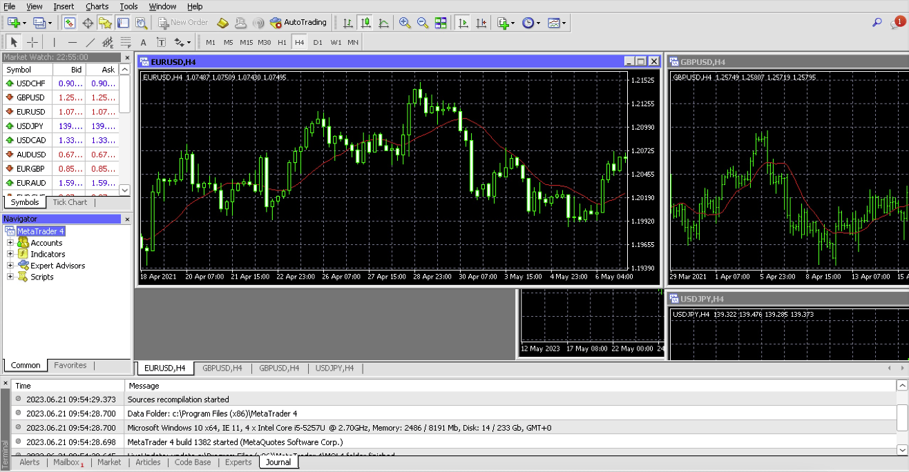 MetaTrader 4 platform at ACY Securities