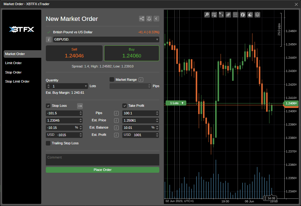 New order window on cTrader XBTFX