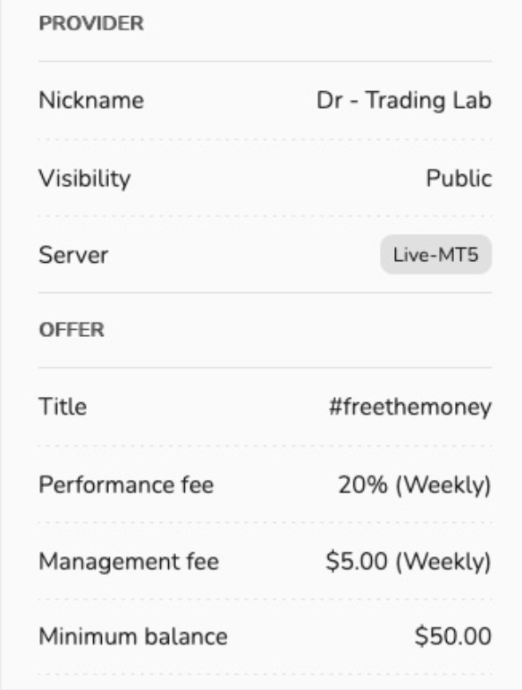 Copy trading user details at GemForex