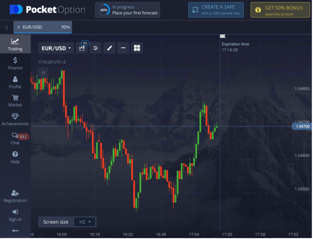 Binary options strategy tester MT4