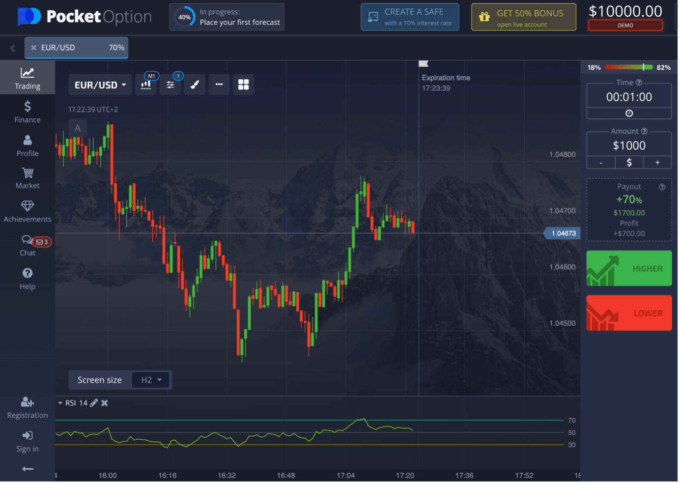 Binary Options: Calculating Breakeven Win-Rate for a Given Payout