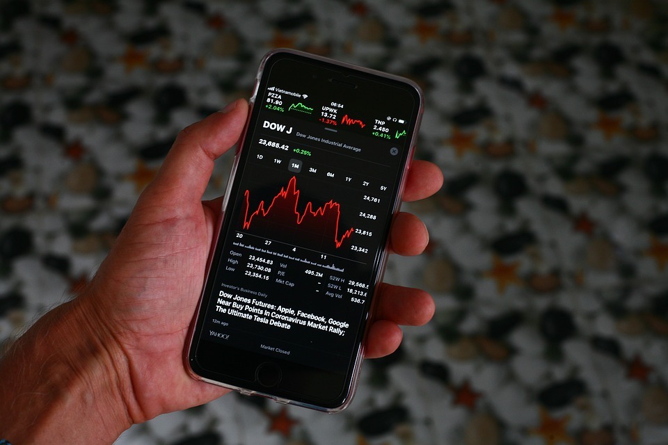 mobile binary options signals support for indices trading