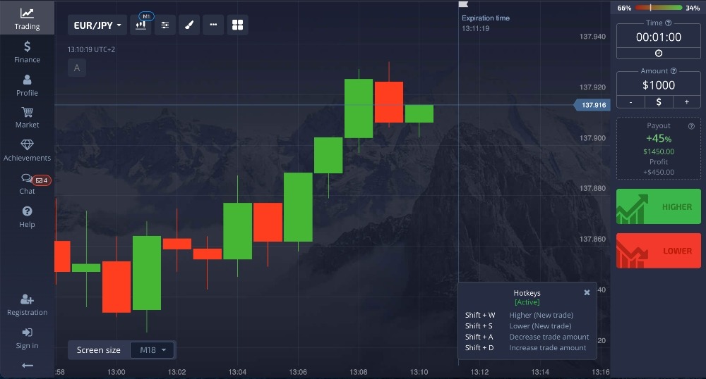 Binary options demo account download