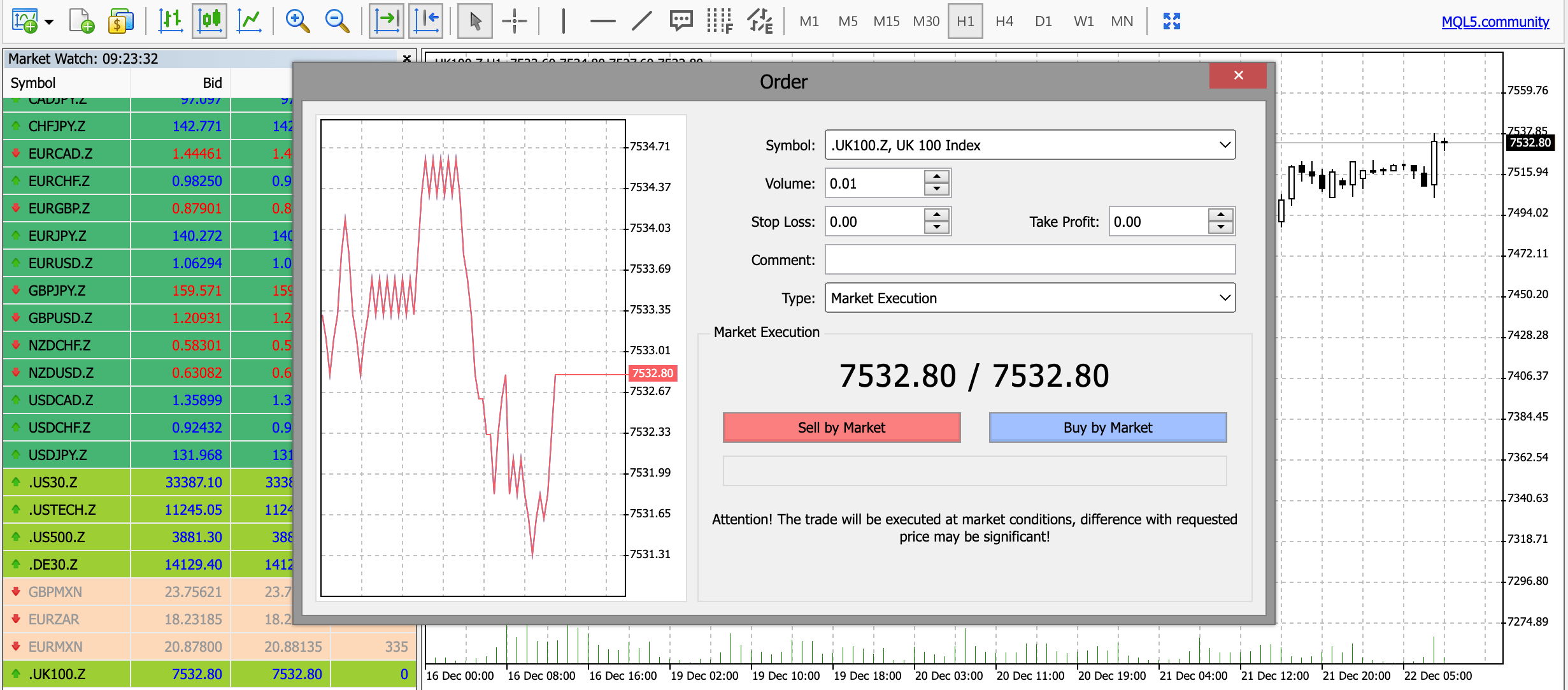 Trade using MT4 on several different Vault Markets accounts