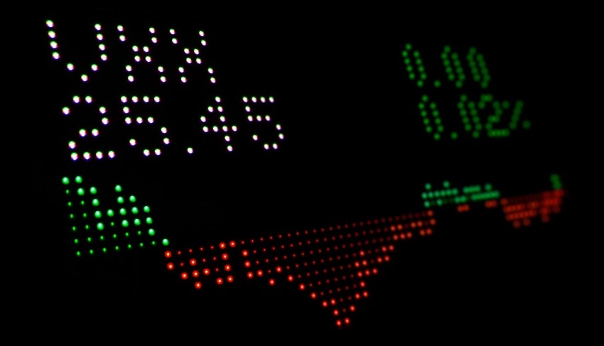 s&p 500 low volatility index methodology and historical data