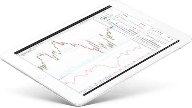 Top CFD trading apps