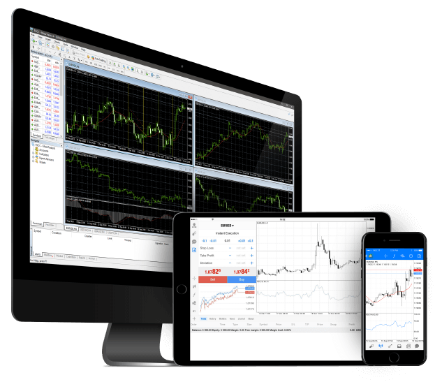 Guide to trading CFDs for a living