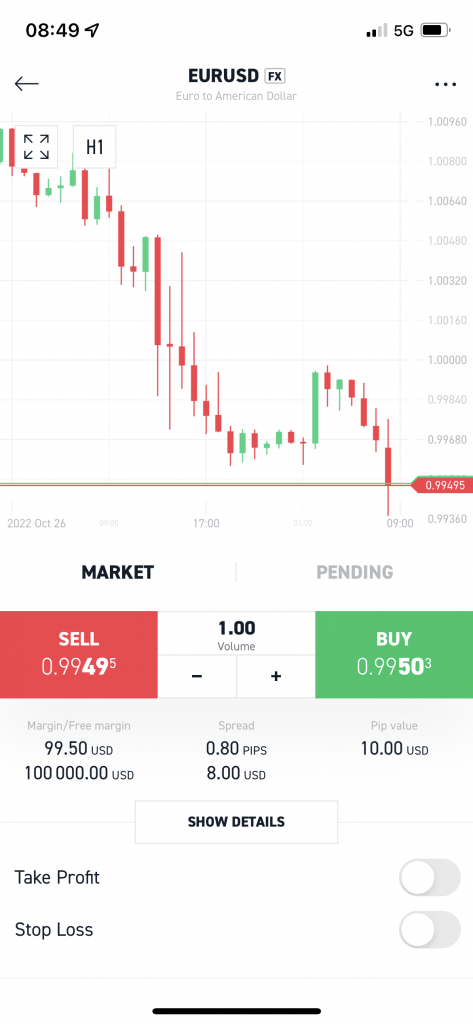 Advanced mobile CFD trading and market analysis on XOH Trader