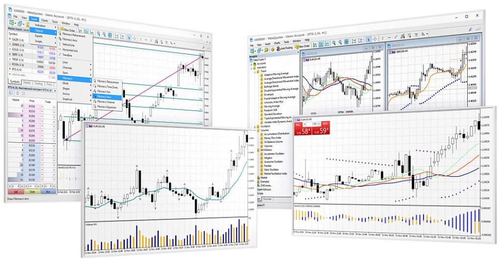 Best CFD trading platform cryptocurrency