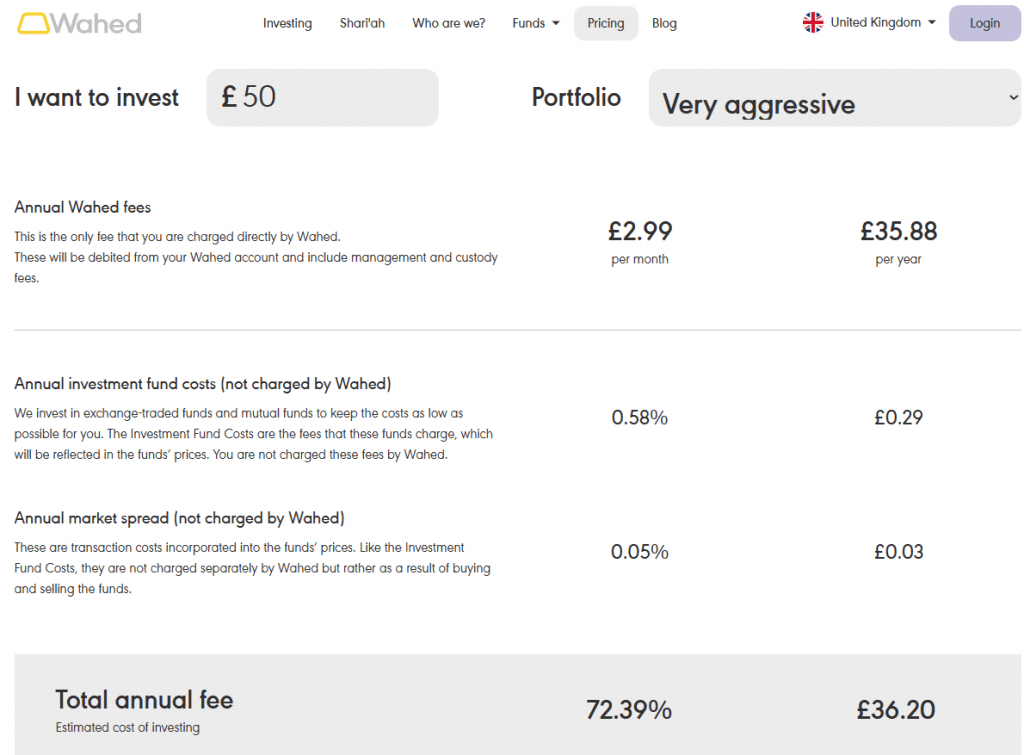 Fee calculator on Wahed Invest