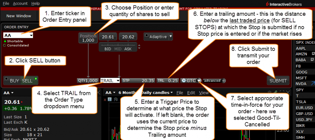 How long does a trailing stop loss last?