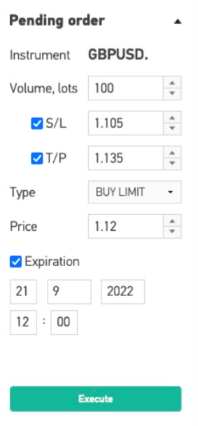 Absolute markets trading opportunity