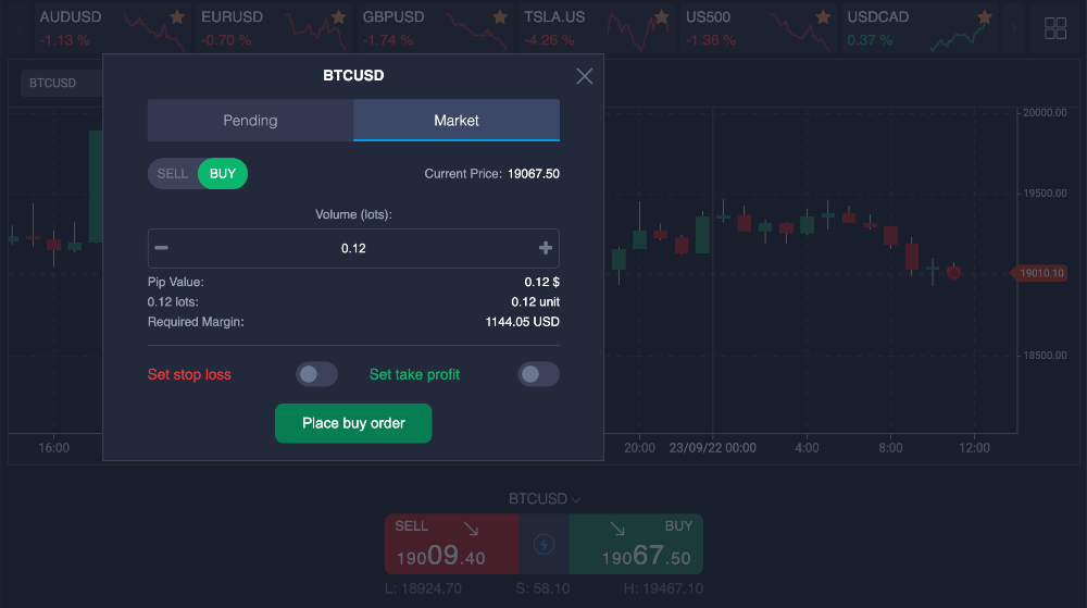 Tixee.com trading sign in