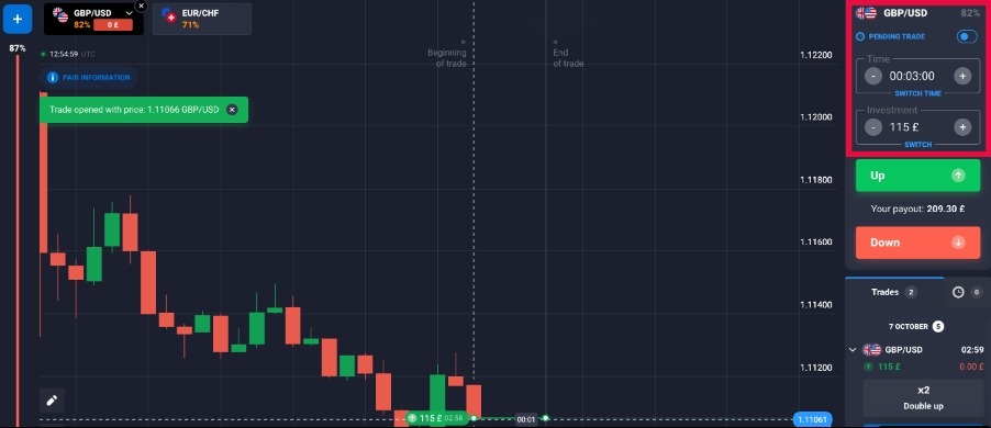 Binary options double up strategy program