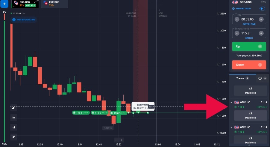 Binary options double up strategy kit