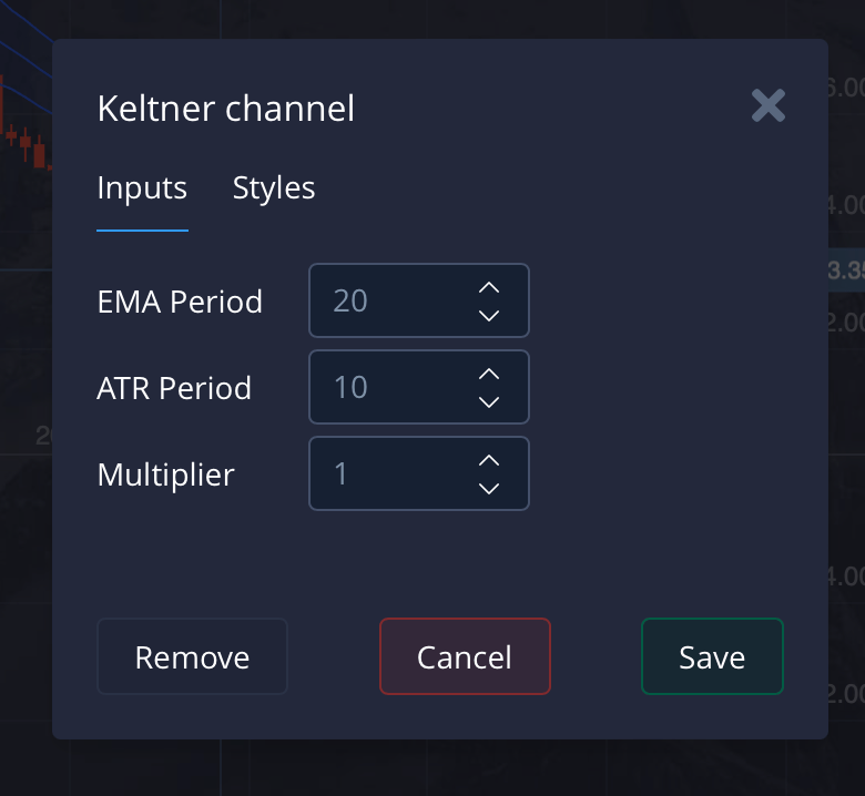 Keltner Setup - Pocket Option