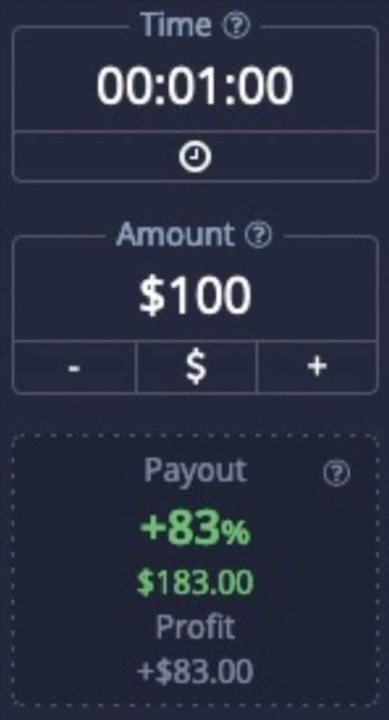 Digital option pricing formula