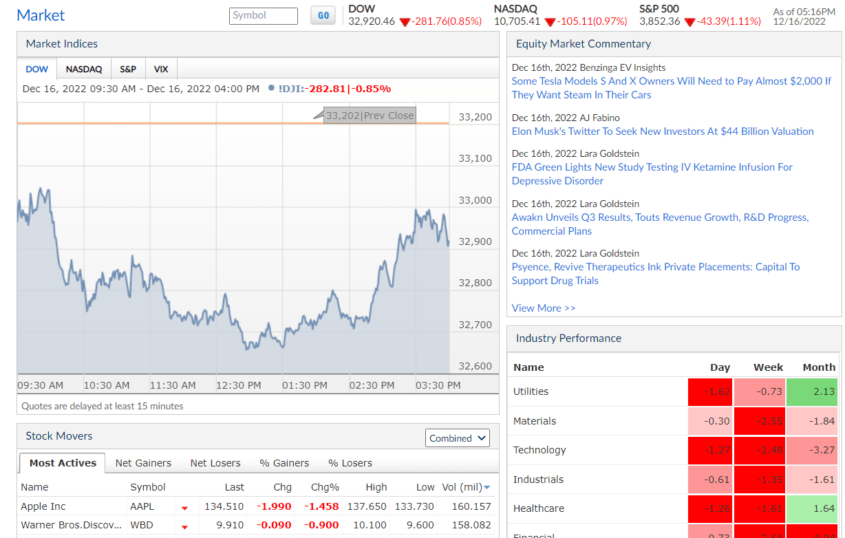 Invest in a wide range of markets and indices with Firstrade, including the FTSE 250 and S&P 500