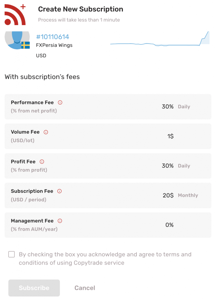 Axofa copy trading - Master fees