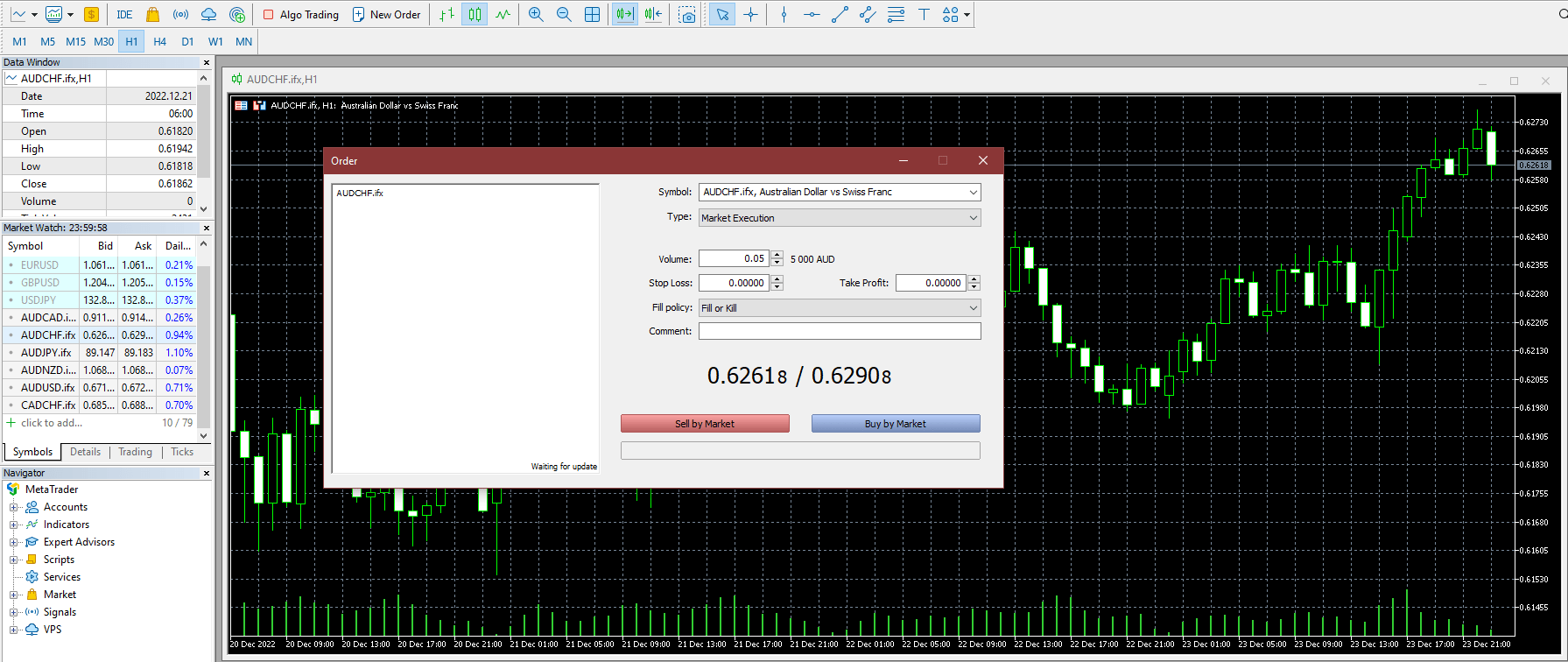 Place a range of order types on forex and more through the GOFX MT4 platform