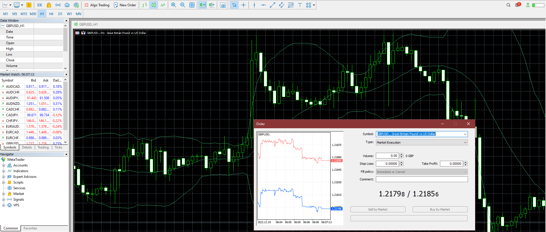 Trade a range of CFDs and forex pairs on MT4 with LonghornFX