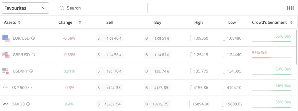 1Market instrument list