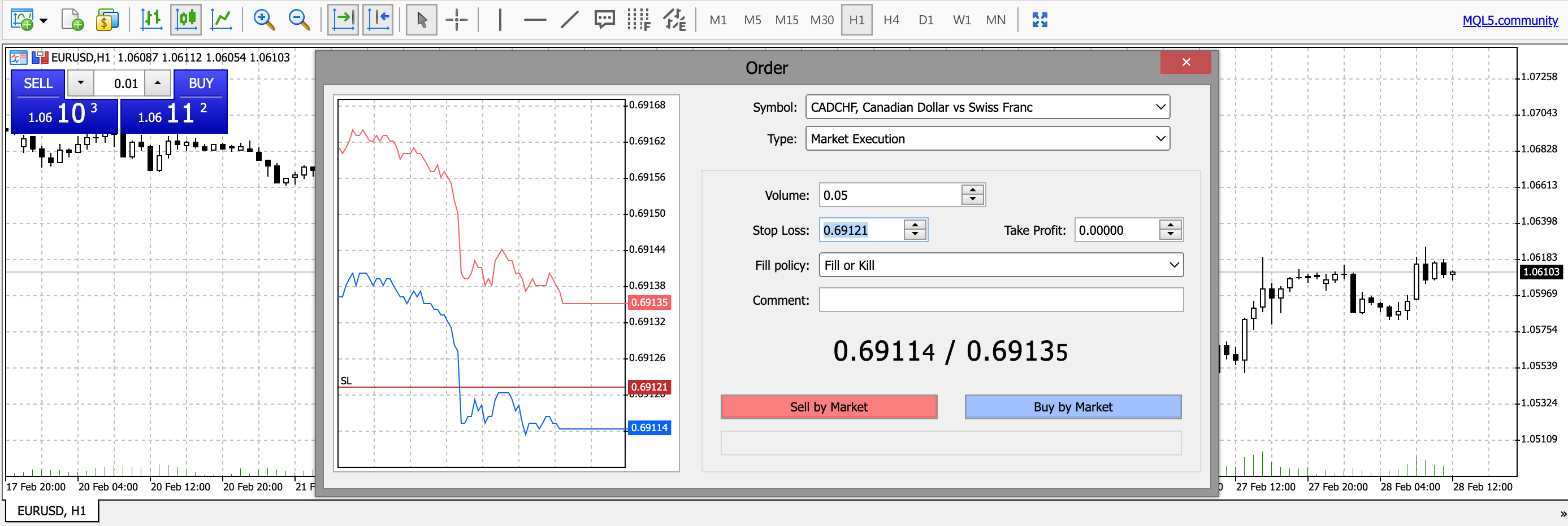 Easily invest in CFDs on forex, indices and more using MT5 with Amega Finance