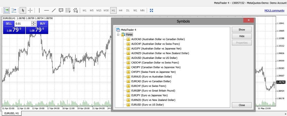 MetaTrader 4