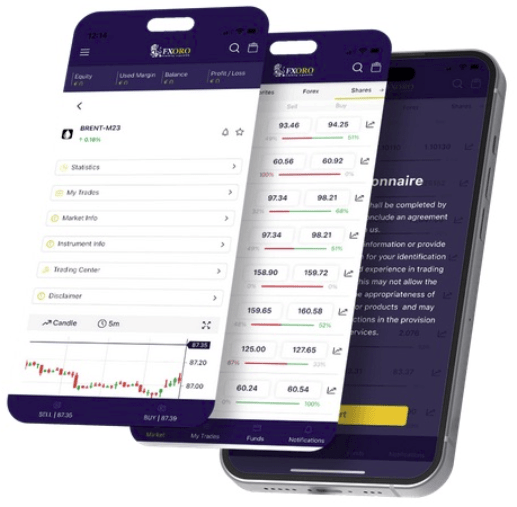 FXORO Mobile App