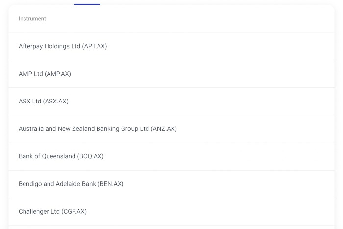 Australian Shares on Pepperstone