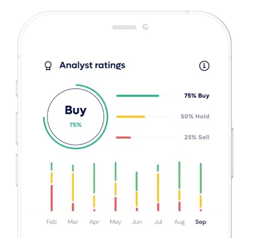 Analyst Insights on Lightyear Investing App