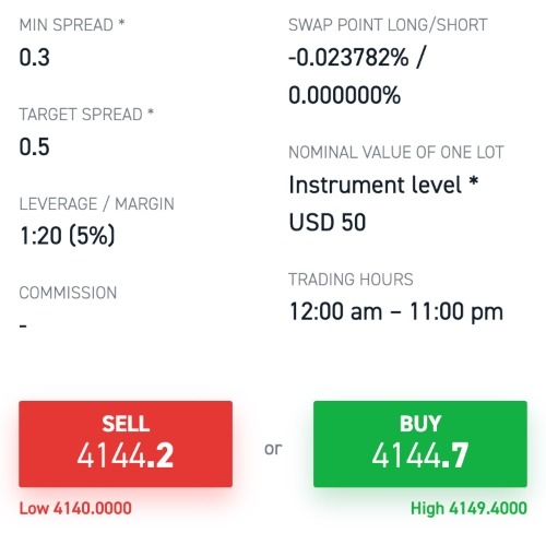 Cheapest S&P 500 brokers - CMC Markets