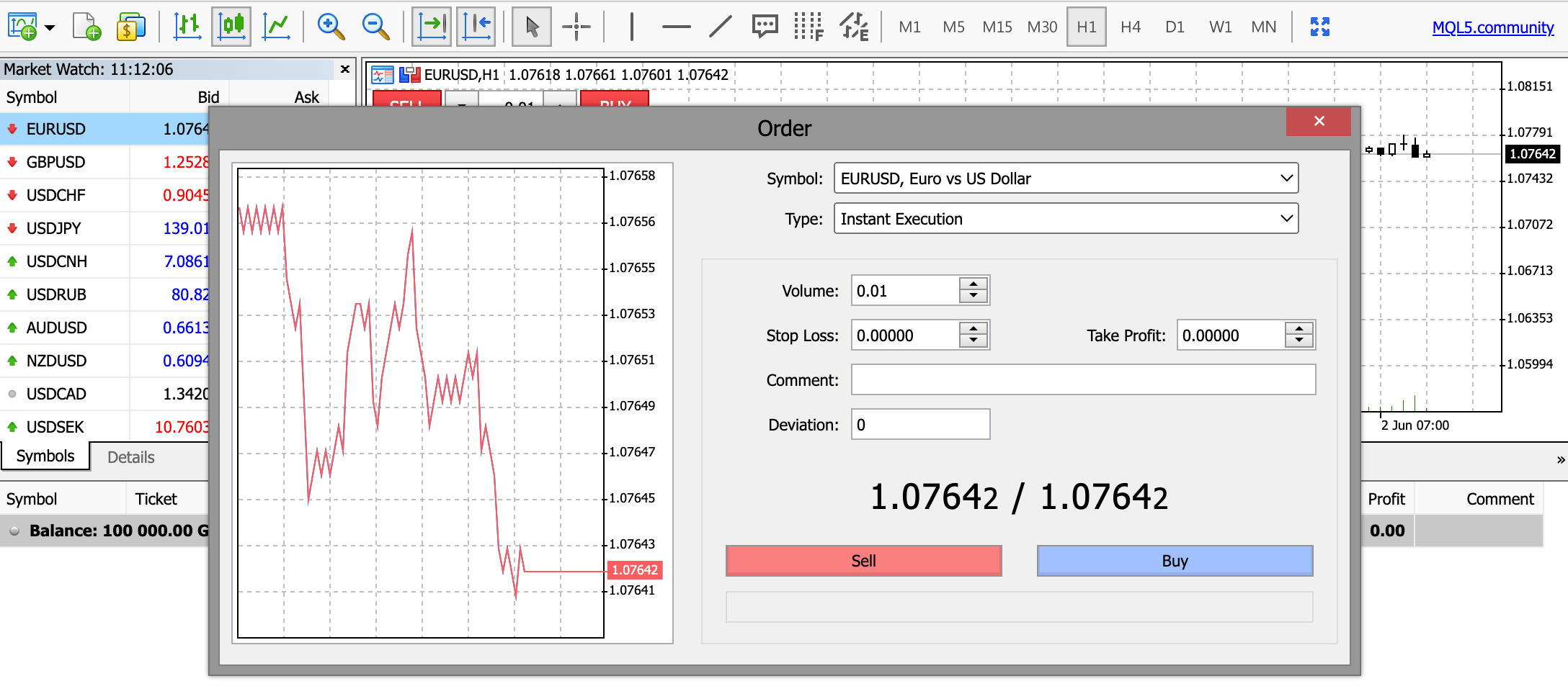 Wealth Way MT5 order placement window & key parameters